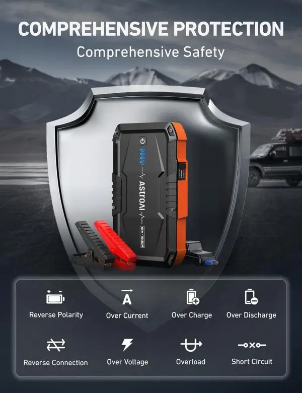 Big Summer Sale Limited Time Offer AED 99د.إ:AstroAI S8 Car Battery Booster Jump Starter Power Pack,1500A 12V Portable Car Jump Starter Power Bank for Up to 6.0L Petrol & 3.0L... - Image 3