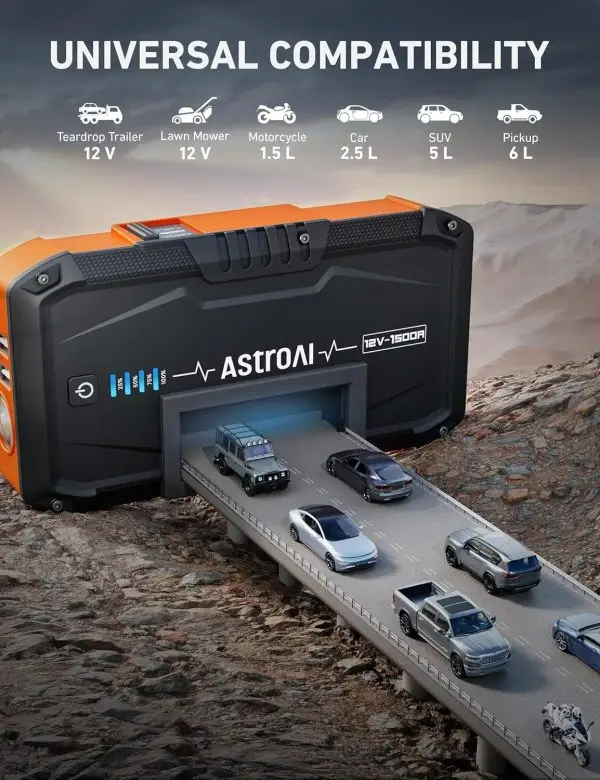 Big Summer Sale Limited Time Offer AED 99د.إ:AstroAI S8 Car Battery Booster Jump Starter Power Pack,1500A 12V Portable Car Jump Starter Power Bank for Up to 6.0L Petrol & 3.0L... - Image 6