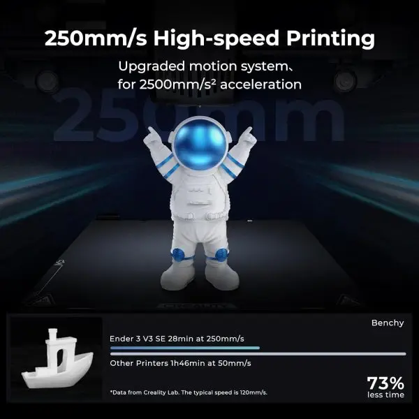Limited-Time Sale for Summer Surprises AED 99د.إ:Creality Ender 3 V3 SE 3D Printer, 250mm/s Faster Print Speed CR Touch Auto Leveling Sprite Direct Extruder Dual Z-Axis Auto... - Image 9