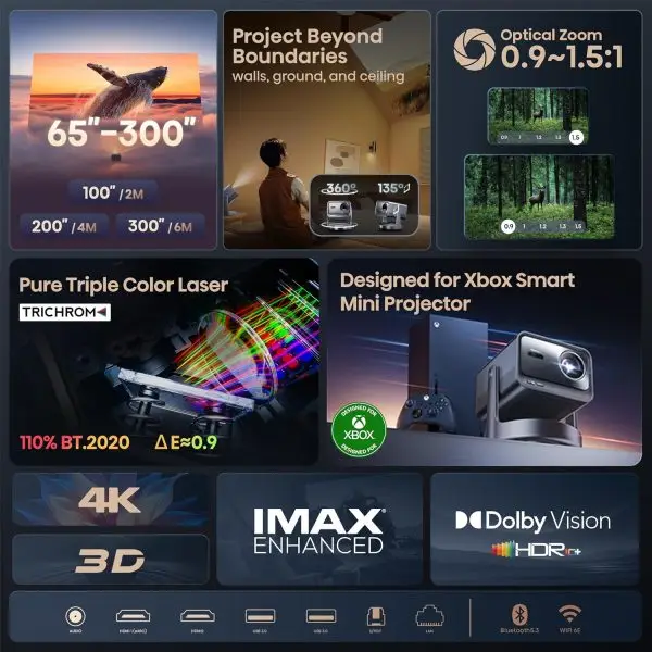 Limited-Time Sale for Summer Surprises AED 99د.إ :Hisense C2 Ultra 4K UHD Triple Color RGB Laser Portable Mini Projector, 65”~300", 3000 ANSI Lumens, 110% BT.2020 Wide Color... - Image 10