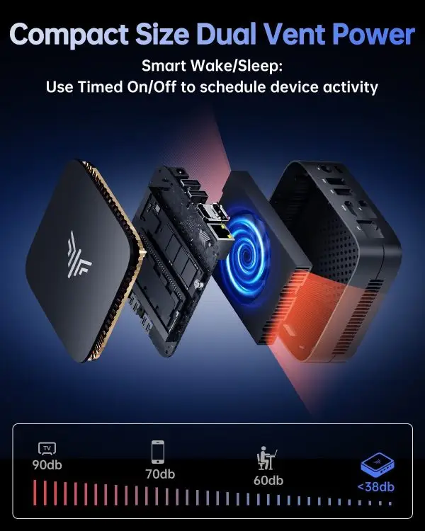 Limited-Time Sale for Summer Surprises AED 99د.إ:KAMRUI Desktop Mini PC, 16GB RAM 1TB M.2 SSD, Mini Computer with N97 Processor, Quad Core Small Computers 4K UHD, Support WiFi,... - Image 8
