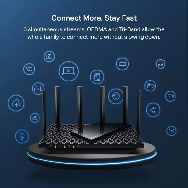 Limited-Time Sale for Summer Surprises AED 99د.إ:TP-Link AXE5400 Tri-Band WiFi 6E Router (Archer AXE75)- Gigabit Wireless Internet Router, ax Router for Gaming, VPN Router,... - Image 2