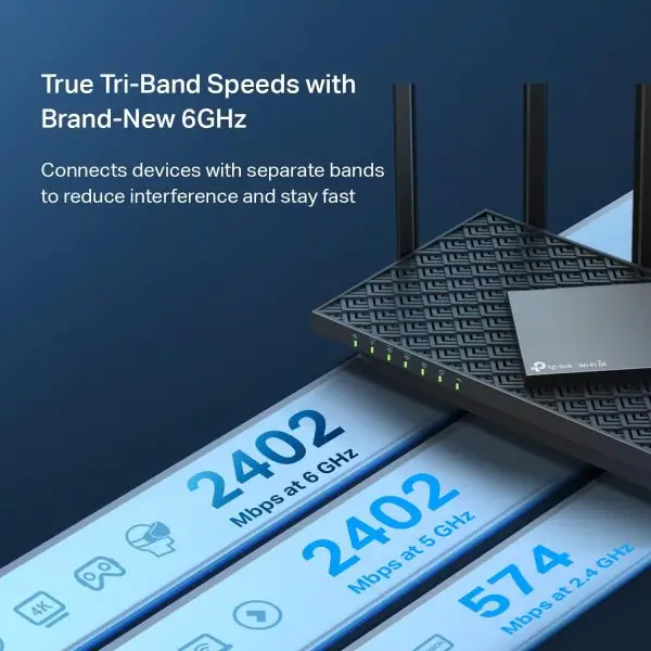 Limited-Time Sale for Summer Surprises AED 99د.إ:TP-Link AXE5400 Tri-Band WiFi 6E Router (Archer AXE75)- Gigabit Wireless Internet Router, ax Router for Gaming, VPN Router,... - Image 5