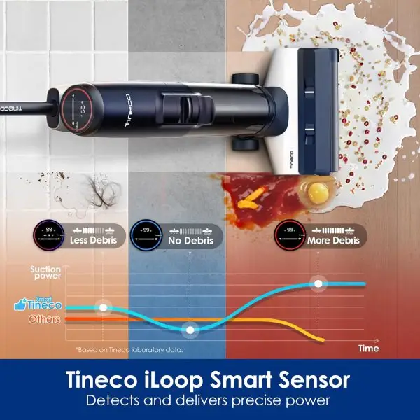 Summer Final Clearance Just AED 99د.إ:Tineco Floor ONE S5 Smart Cordless Wet Dry Vacuum Cleaner and Mop for Hard Floors, Digital Display, Long Run Time, Great for Sticky Messes... - Image 8