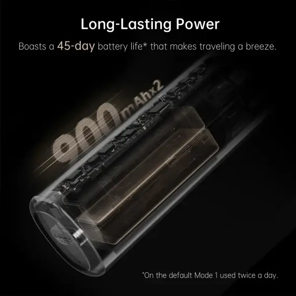 While Stocks Last:Laifen Wave Electric Toothbrush - Image 2