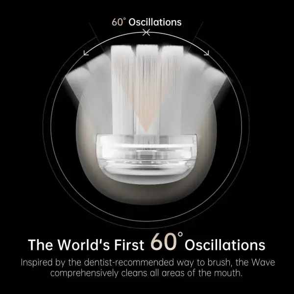While Stocks Last:Laifen Wave Electric Toothbrush - Image 3