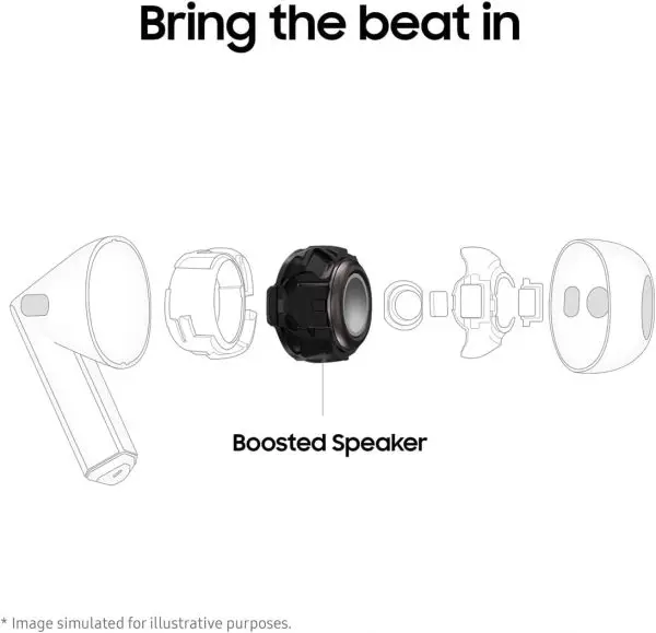 While Stocks Last:SAMSUNG Galaxy Buds 3 Pro AI True Wireless Bluetooth Earbuds, Noise Cancelling, Sound Optimization, Redesigned Comfort Fit, Silver - Image 7